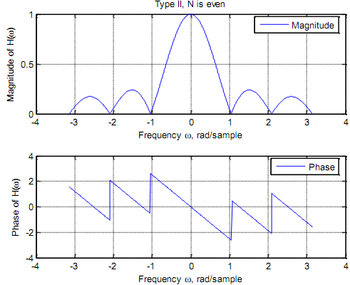 799_Qualitative nature of symmetry5.png